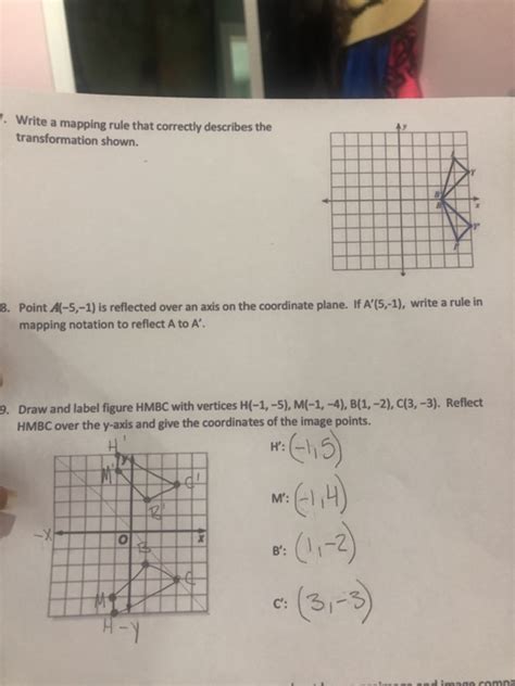 Image result for Mapping Rule Functions