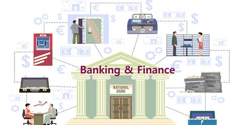 Banking and Finance 的图像结果
