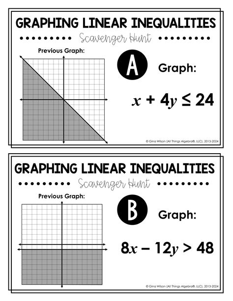 Systems Of Inequalities Graphing Worksheet Graphing Systems Of