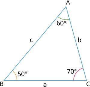 Types of triangle — lesson. Mathematics State Board, Class 6.