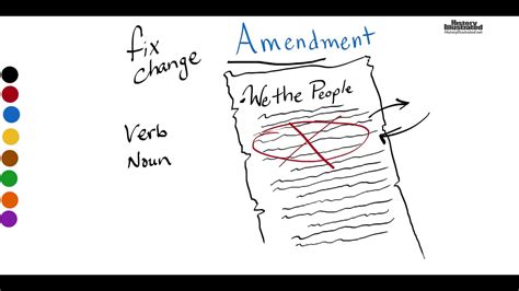Image result for Amendment V Drawing
