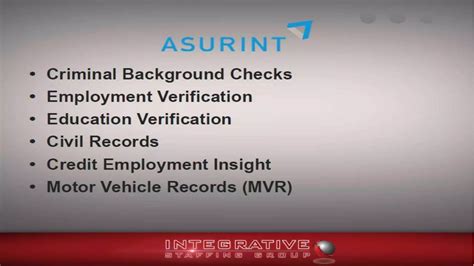 Image result for Presentation Timing PowerPoint