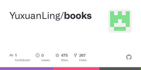 Learn Windows Programming 的图像结果