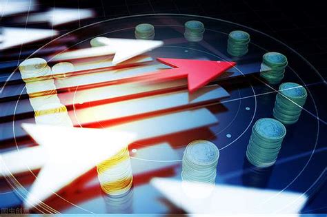 Financial Contigious 的图像结果