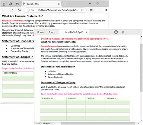 Image result for HTML to PDF Java Library