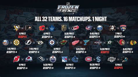NHL Frozen Frenzy returns to ESPN with all 32 teams in action