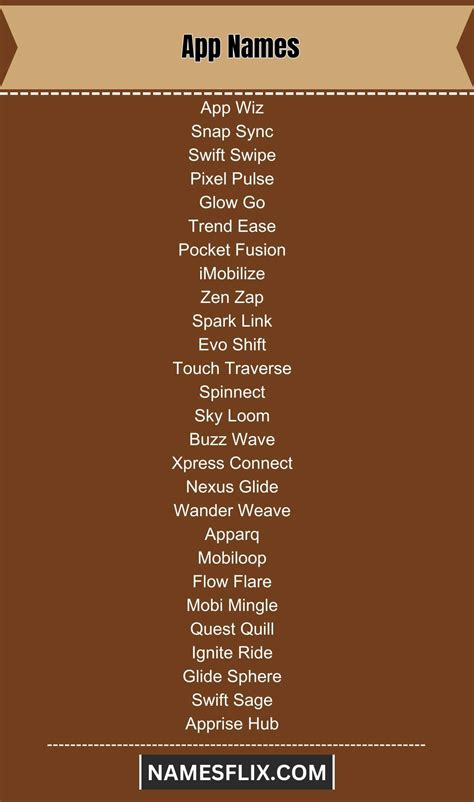 Image result for Java App Name