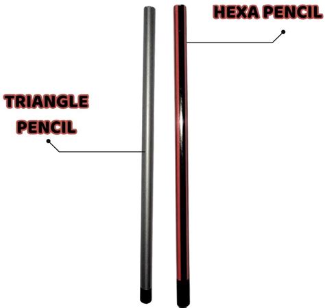 Bhakti Basket S4U 20 Hexa & 20 Triangle Pencils with 10 Cartoon Erasers ...
