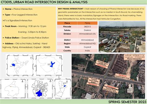 Pirana Intersection | CEPT - Portfolio
