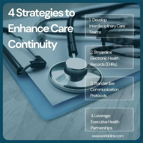 How can Care Continuity Enhance Patient Outcomes in Healthcare – World ...