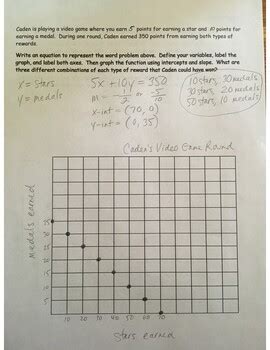 Image result for How Do You Write Linear Functions in Standard Form From Word Problem
