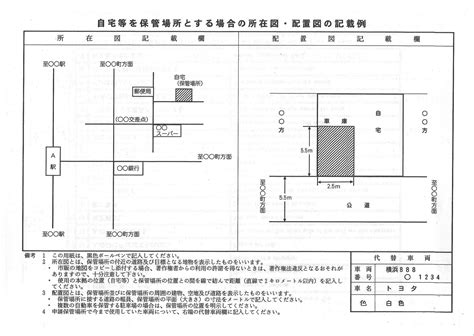 Image result for Conditional Statement in Computer Programming