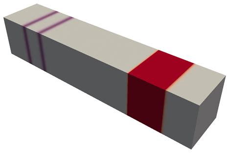 Image result for OpenFOAM Conveyor Dust Modelling