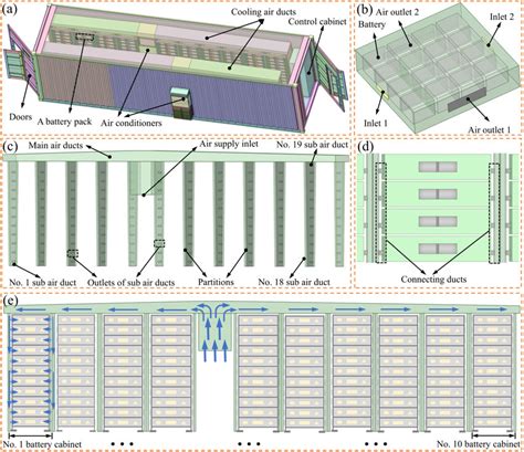 Bess System Design 的图像结果