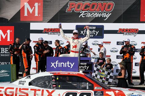Who won the NASCAR Xfinity Series race today at Pocono? Full results from 2025 Explore the ...