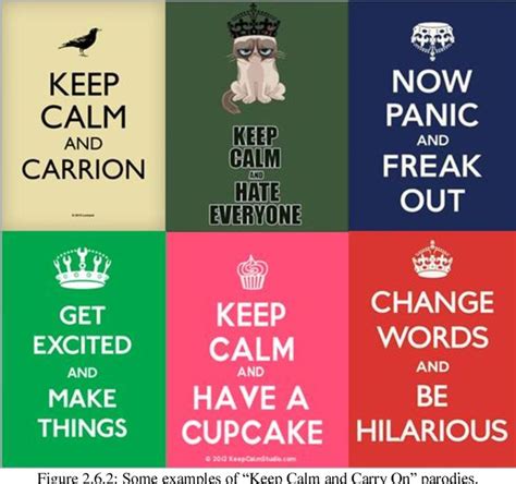 Figure 2.6 from Keep Calm and Study Memes | Semantic Scholar | Studying ...