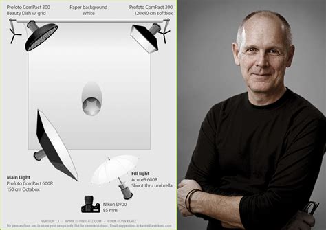 Image result for Parallel Lighting