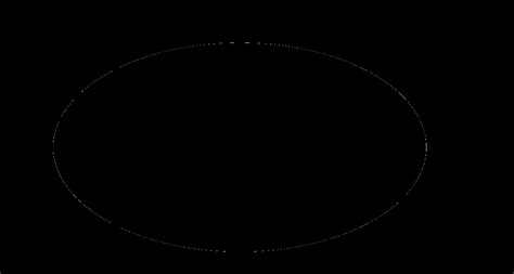 Circular Graph Drawing Algorithm 的图像结果