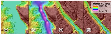 A Flood Risk Assessment of the LaHave River Watershed, Canada Using GIS ...