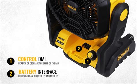 DEWALT DCE512N-XJ 18V XR 3000 RPM Fan Speed Cordless Brushless Portable ...