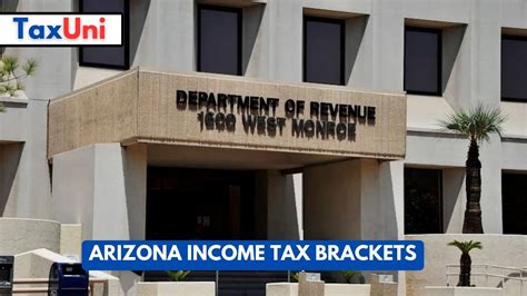 Arizona Income Tax Brackets