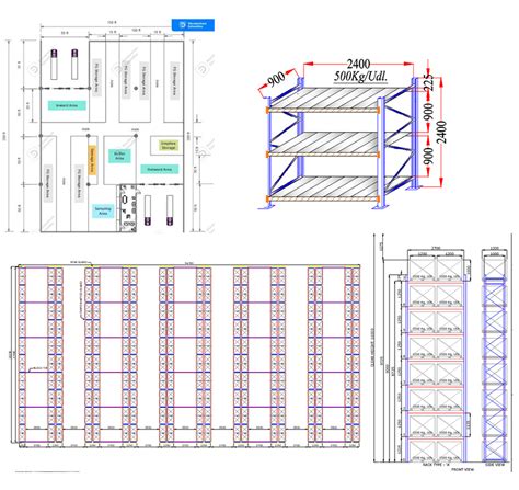 Warehouse Consulting Services in India | Expert Warehouse Consultants