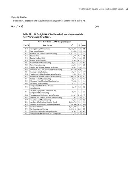 Chapter 8 - Freight, Freight Trip, and Service Trip Generation Models ...