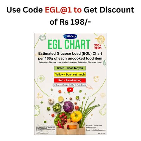 Diabexy Original EGL Chart with Diet Plan @ ₹1 - GL Chart