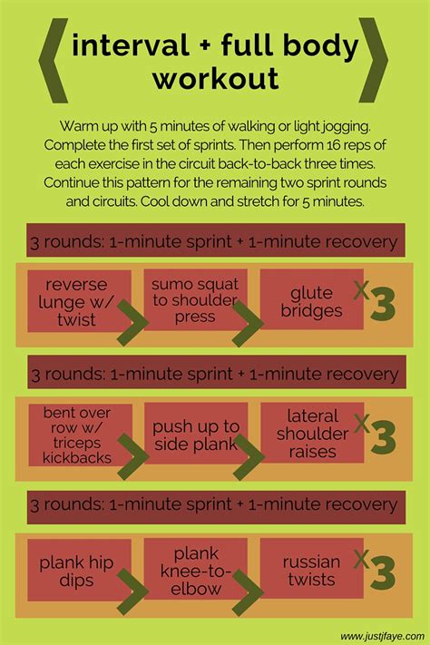 Image result for Interval Training Workout