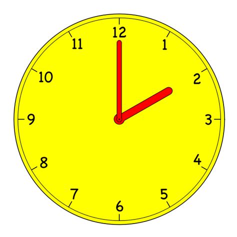 Time Clock 的图像结果
