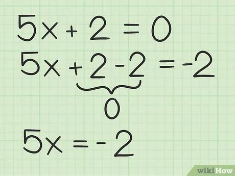 Step By Solving Polynomial Equations - Tessshebaylo