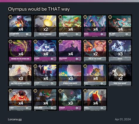 Olympus would be THAT way Lorcana Deck | Disney Lorcana