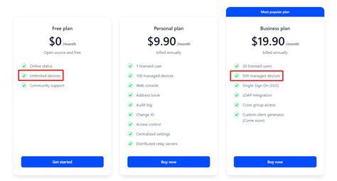 Image result for Rustdesk User Management