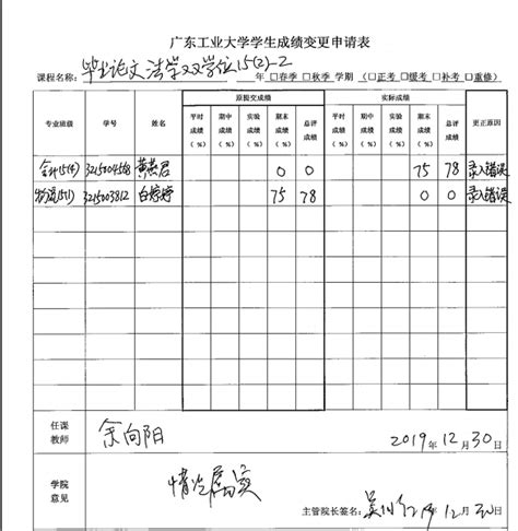 成绩变更公示-广东工业大学法学院