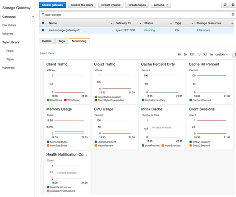 Image result for Storage Management Software Open Source