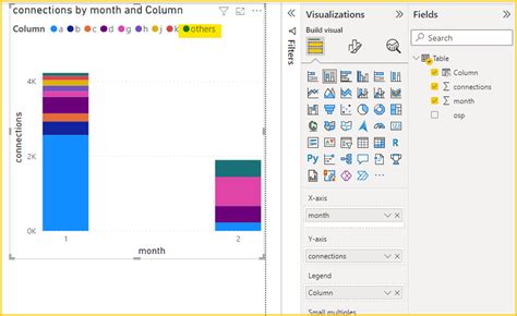 Solved: Stack coloumchart grouping - Microsoft Fabric Community