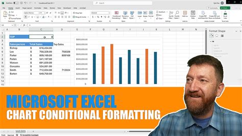 Image result for Excel Chart Conditional Formatting