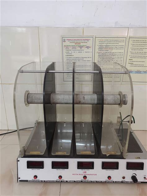 Nirmala College of Pharmacy | NCPA - Autonomous