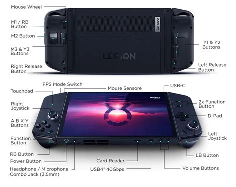 Lenovo Legion Go review: Detachable controllers and a transforming ...