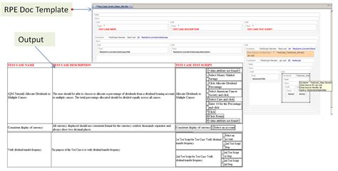 Test Case Script Tutorial 的图像结果