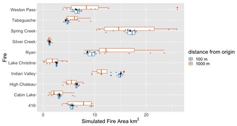 Weather Research and Forecasting—Fire Simulated Burned Area and ...