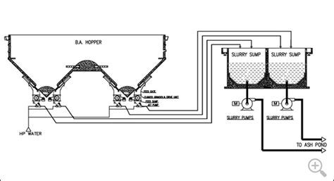 MELCO INDIA PVT. LTD