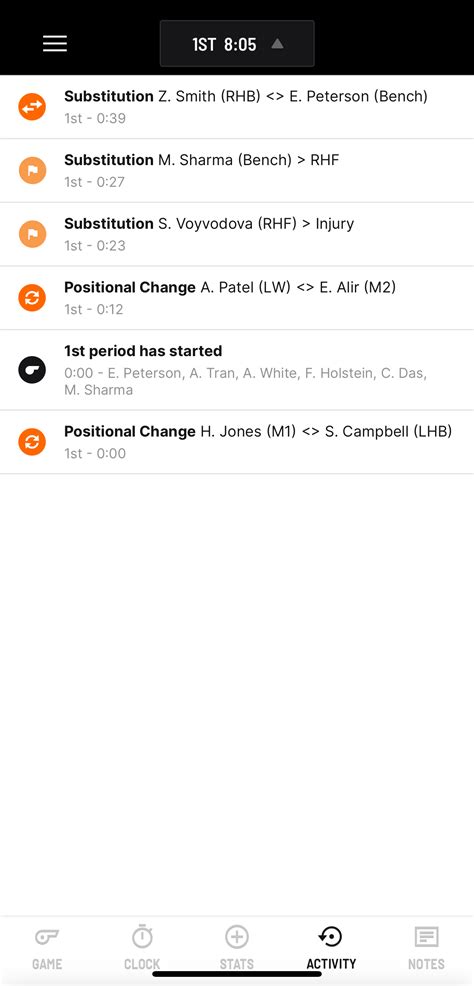 Image result for Activity Log Play Time