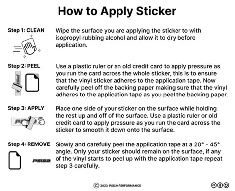 Image result for Sticker Instructions