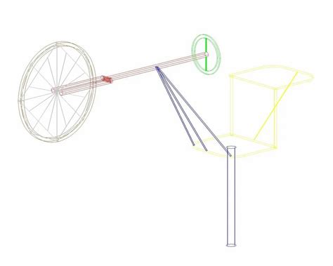 Image result for Gyroscope Experiment