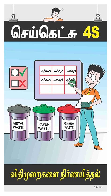 Posterkart VADPT365 Office Poster-Seiketsu 4s-Tamil, 66 cm x 36 cm x 1 ...