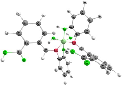 Image result for Metal Density Chart