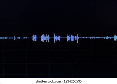 Image result for Wave.Path Audio Editing