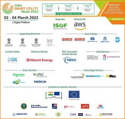 Announcing Symposium of Experts on Smart Energy and Smart Mobility from ...