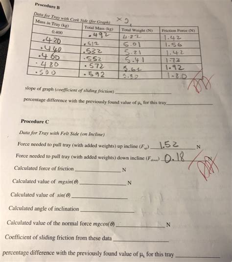 Solved Experiment 3-Friction Name Partners Lab Instructor | Chegg.com